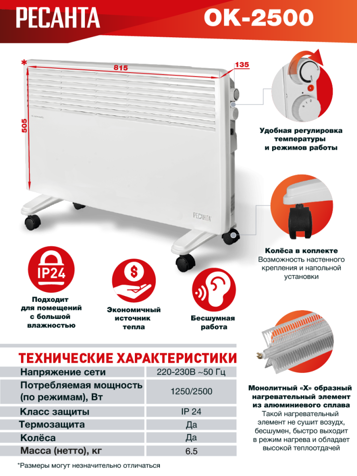 Конвектор РЕСАНТА ОК-2500 