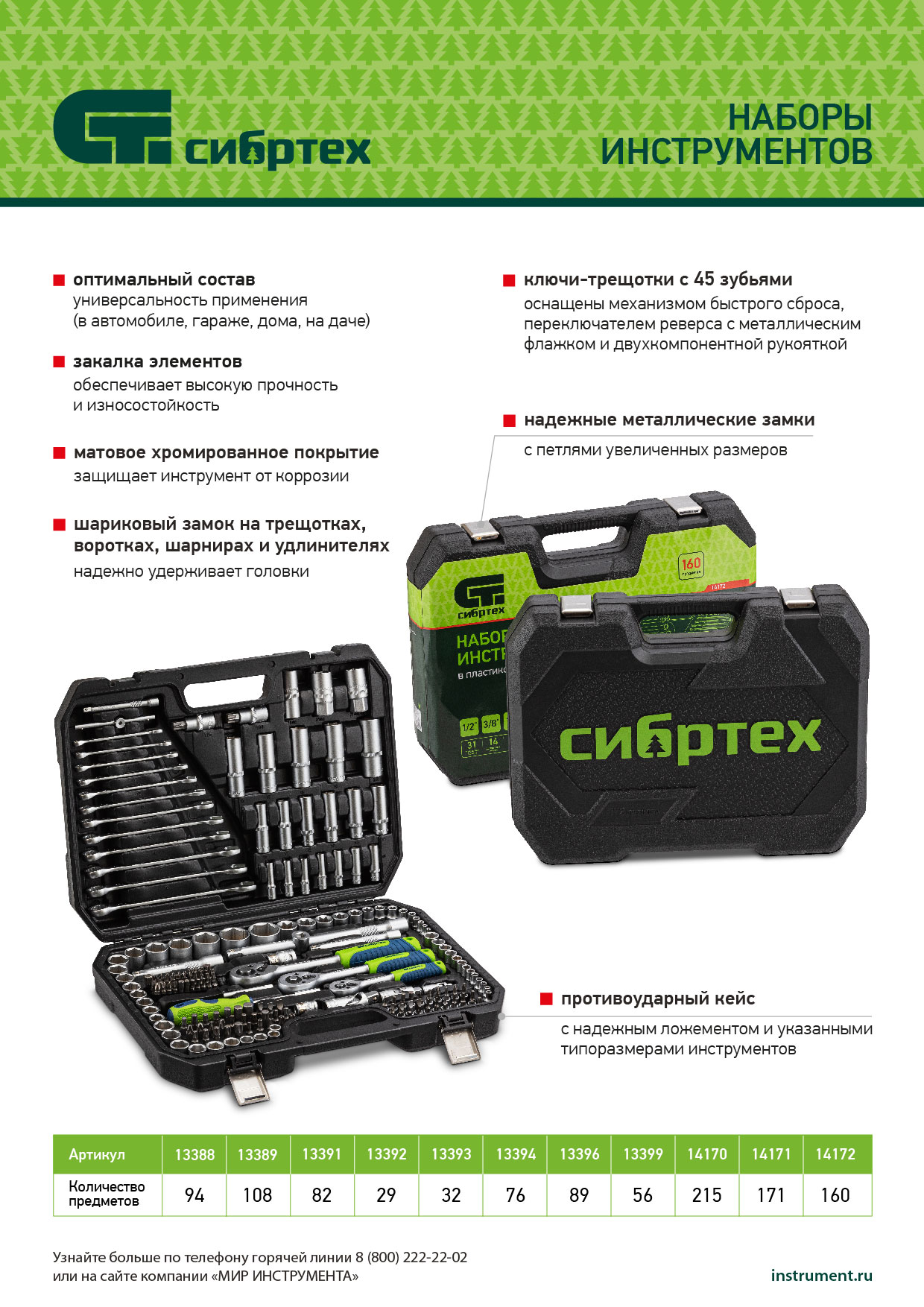 Набор инструментов, 1/2", 3/8", 1/4", пластиковый кейс 215 предм. Сибртех 